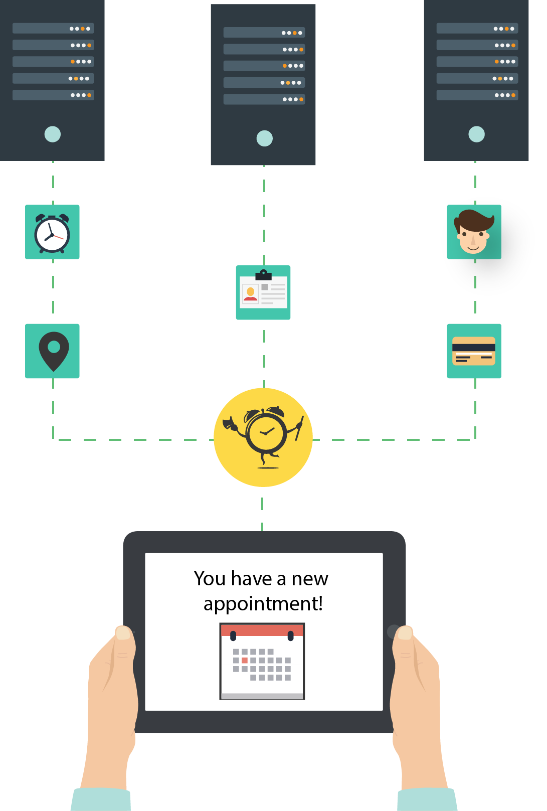 Get public and private keys for API connection